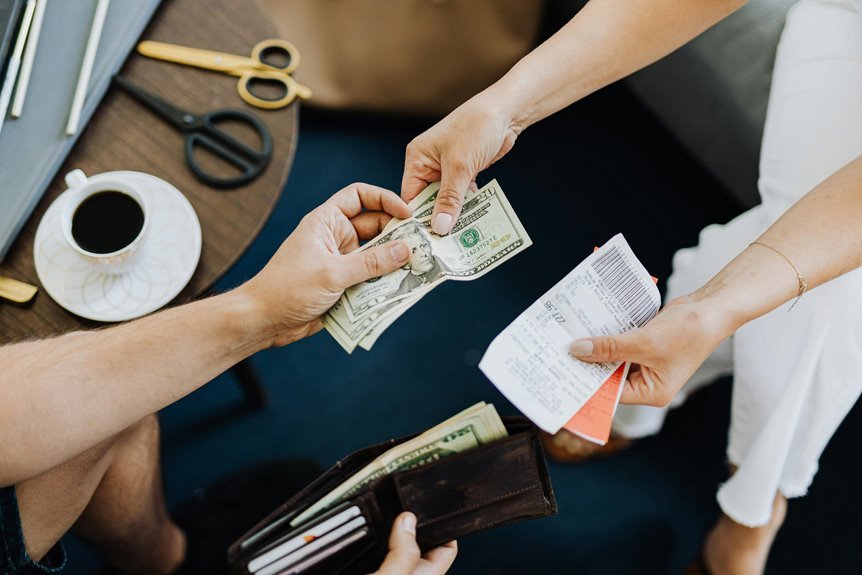 build a profitable photography business