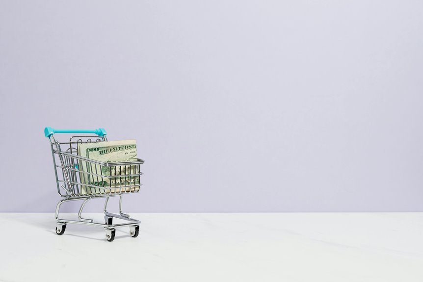 e commerce website profit strategies