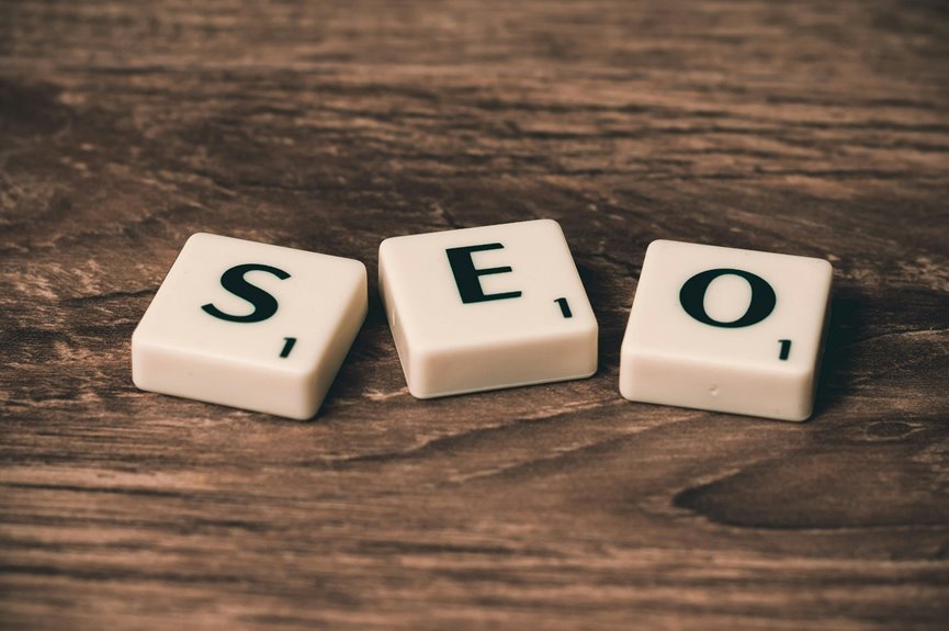 website conversion optimization strategies