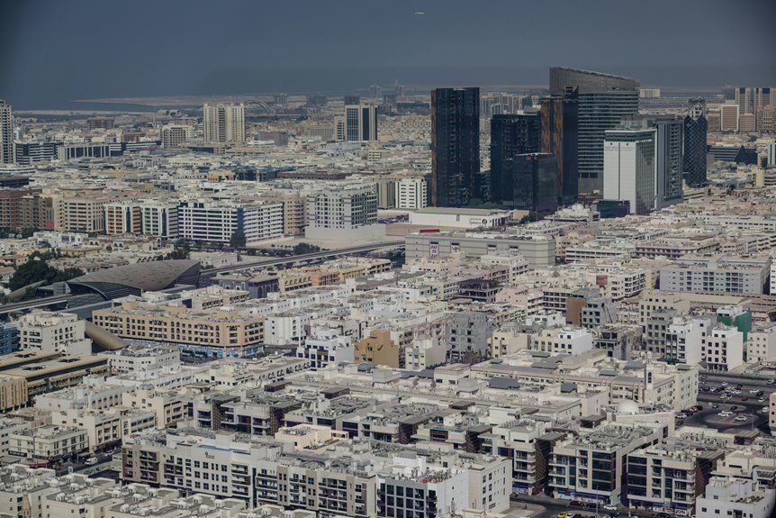 commercial sector overview insights