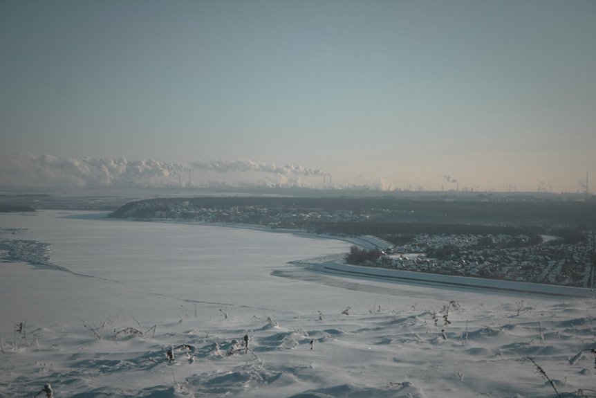 industry code analysis overview