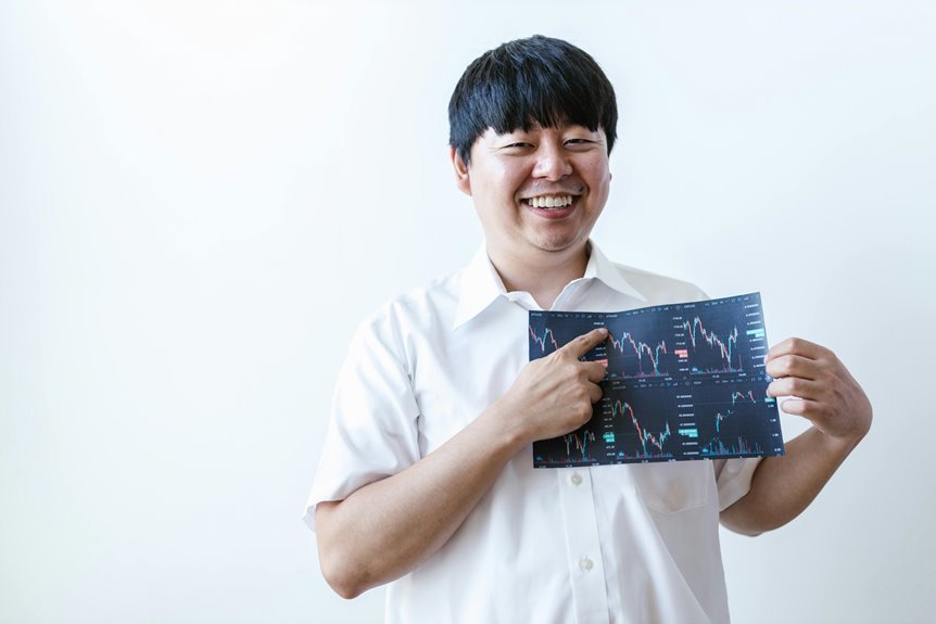 market growth opportunity analysis